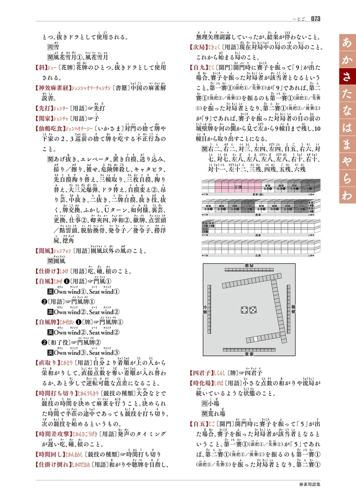 【サブスク版】『麻雀用語集』(今後更新されるベータ版全てこちらからダウンロード可)