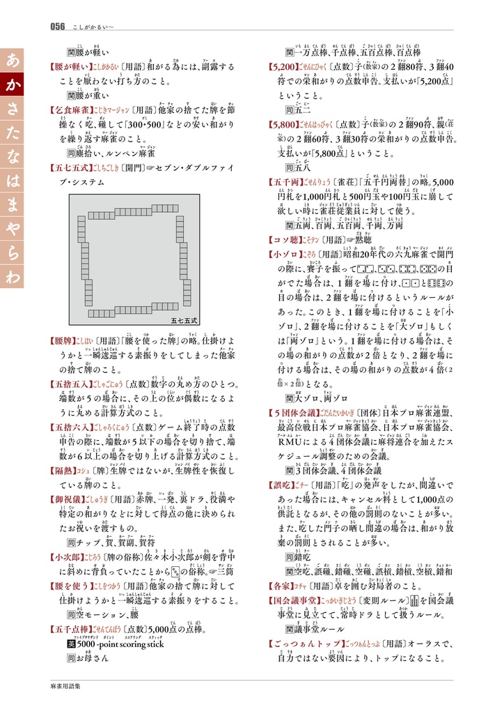 【サブスク版】『麻雀用語集』(今後更新されるベータ版全てこちらからダウンロード可)