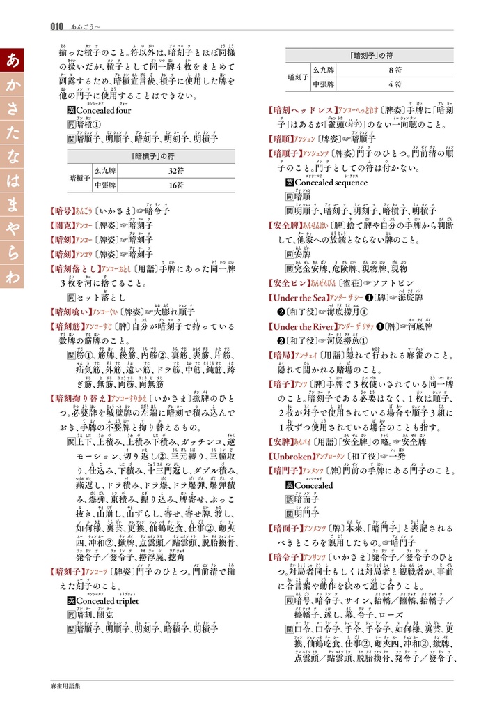 【サブスク版】『麻雀用語集』(今後更新されるベータ版全てこちらからダウンロード可)