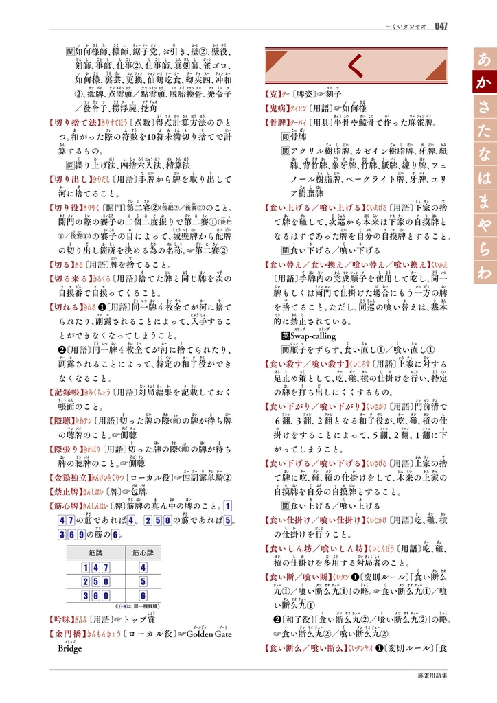 【サブスク版】『麻雀用語集』(今後更新されるベータ版全てこちらからダウンロード可)