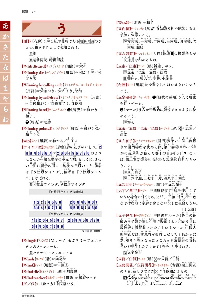 【サブスク版】『麻雀用語集』(今後更新されるベータ版全てこちらからダウンロード可)