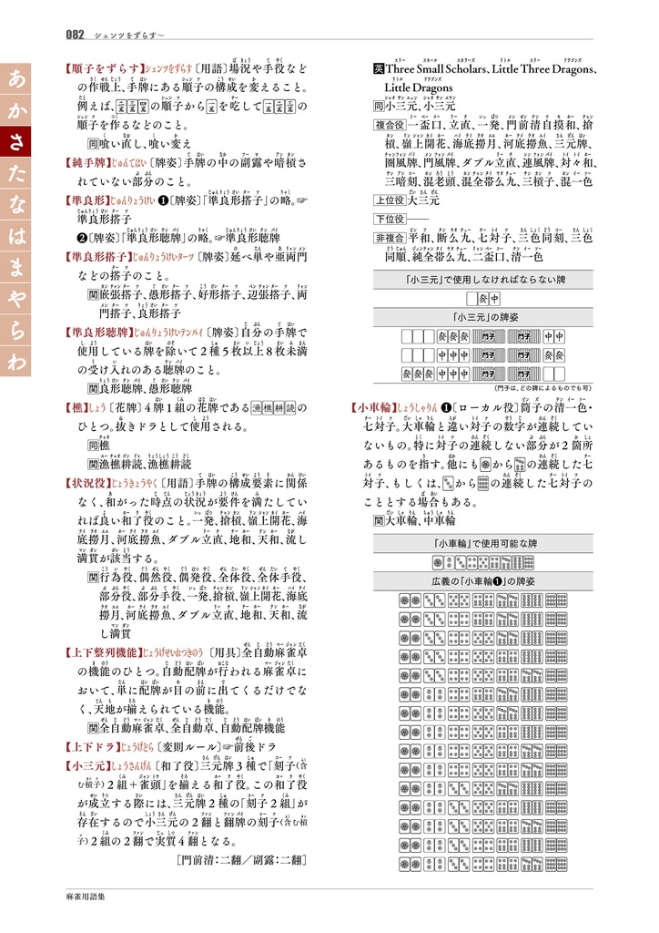 【サブスク版】『麻雀用語集』(今後更新されるベータ版全てこちらからダウンロード可)