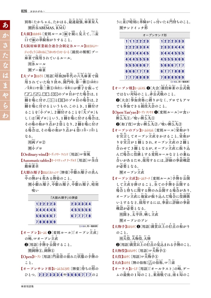 【サブスク版】『麻雀用語集』(今後更新されるベータ版全てこちらからダウンロード可)