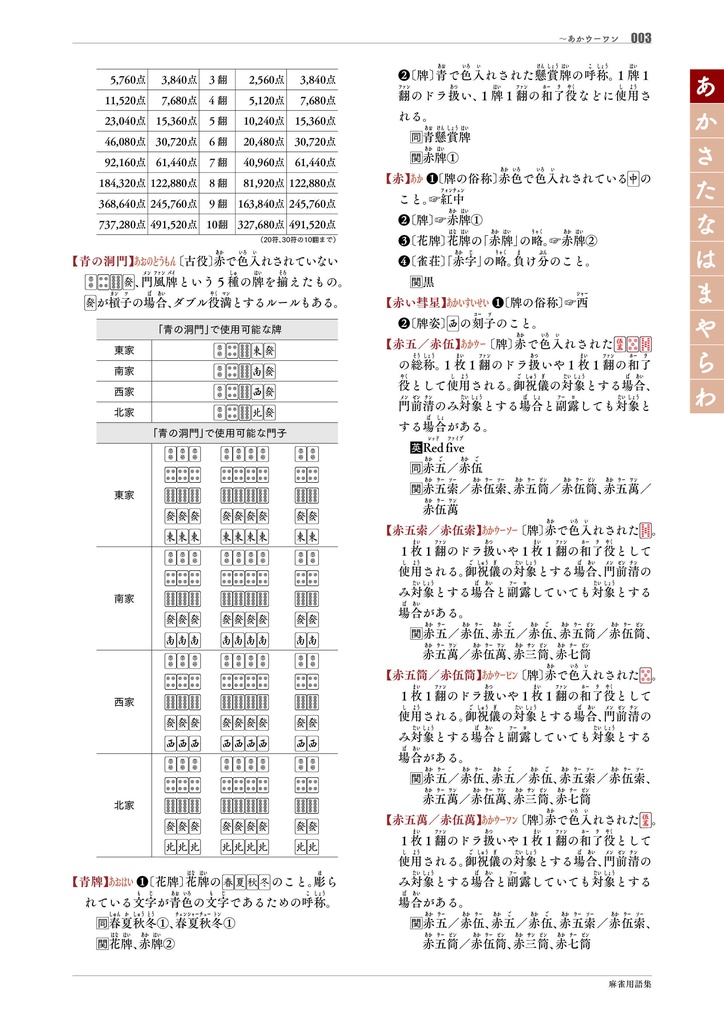 【サブスク版】『麻雀用語集』(今後更新されるベータ版全てこちらからダウンロード可)