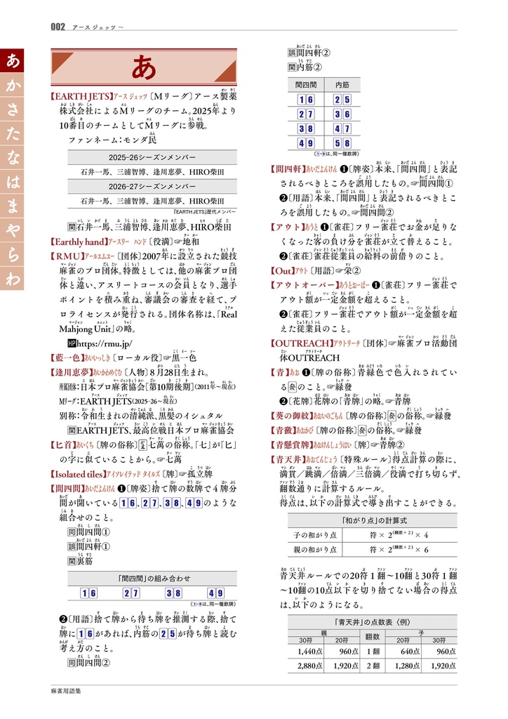 【サブスク版】『麻雀用語集』(今後更新されるベータ版全てこちらからダウンロード可)