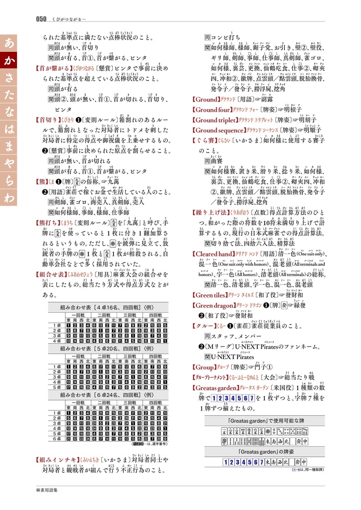 【サブスク版】『麻雀用語集』(今後更新されるベータ版全てこちらからダウンロード可)