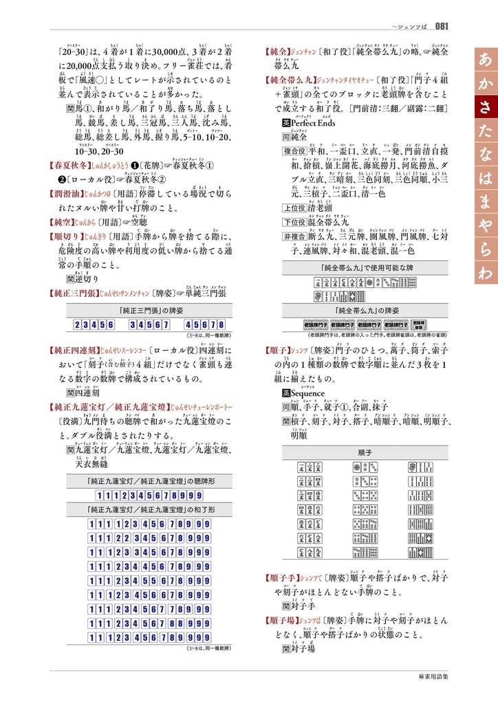 【サブスク版】『麻雀用語集』(今後更新されるベータ版全てこちらからダウンロード可)