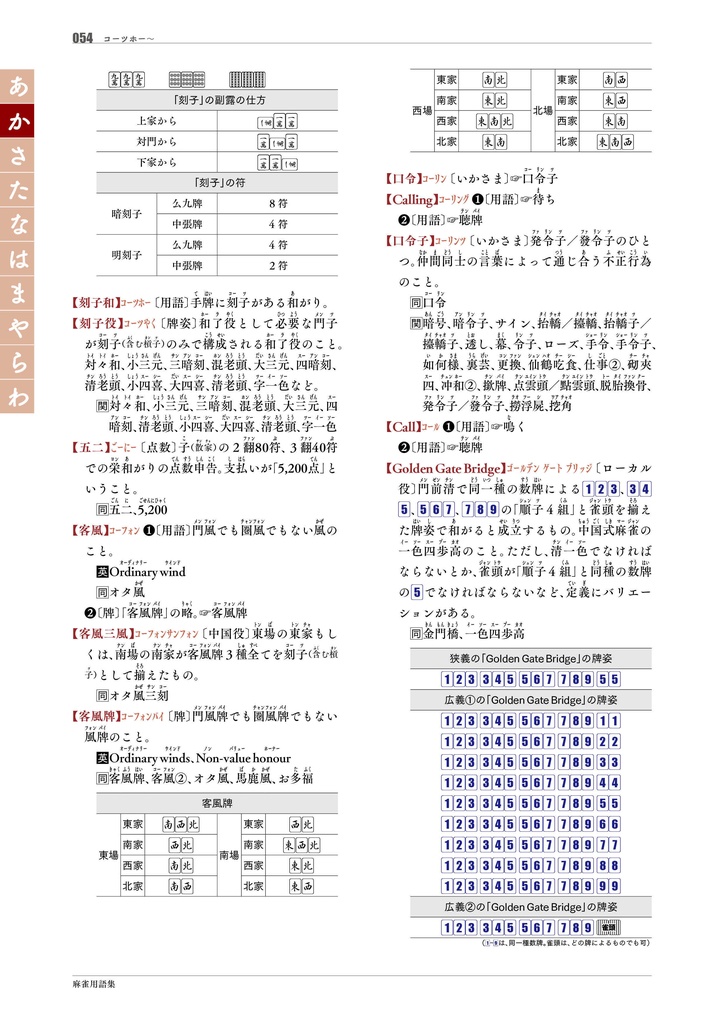 【サブスク版】『麻雀用語集』(今後更新されるベータ版全てこちらからダウンロード可)