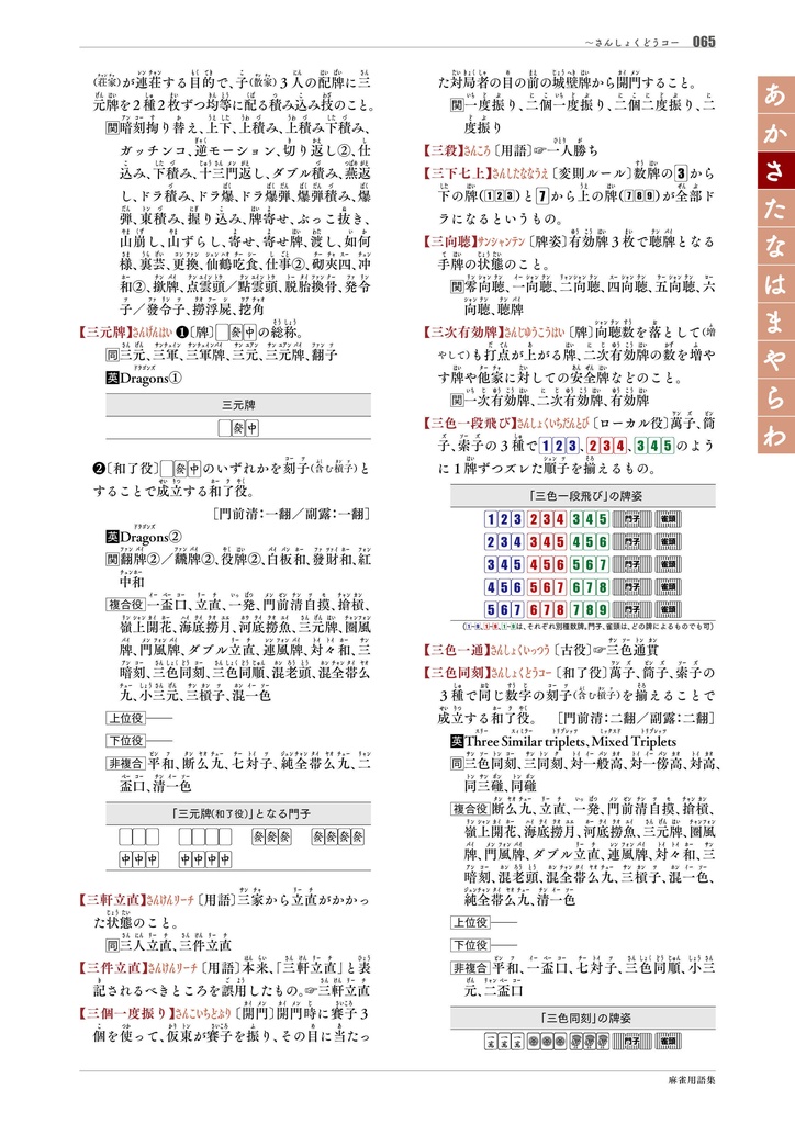 【サブスク版】『麻雀用語集』(今後更新されるベータ版全てこちらからダウンロード可)