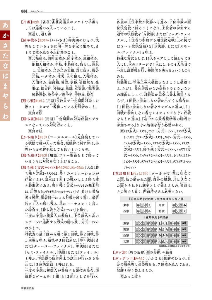 【サブスク版】『麻雀用語集』(今後更新されるベータ版全てこちらからダウンロード可)