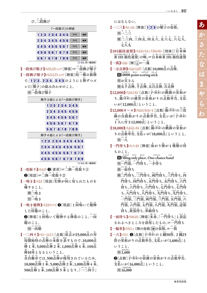 【サブスク版】『麻雀用語集』(今後更新されるベータ版全てこちらからダウンロード可)