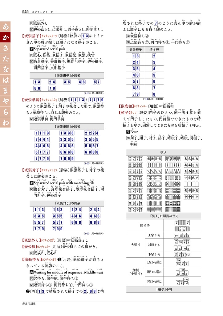 【サブスク版】『麻雀用語集』(今後更新されるベータ版全てこちらからダウンロード可)