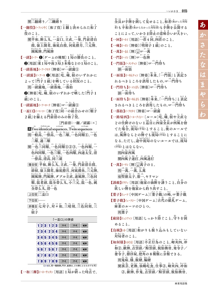 【サブスク版】『麻雀用語集』(今後更新されるベータ版全てこちらからダウンロード可)