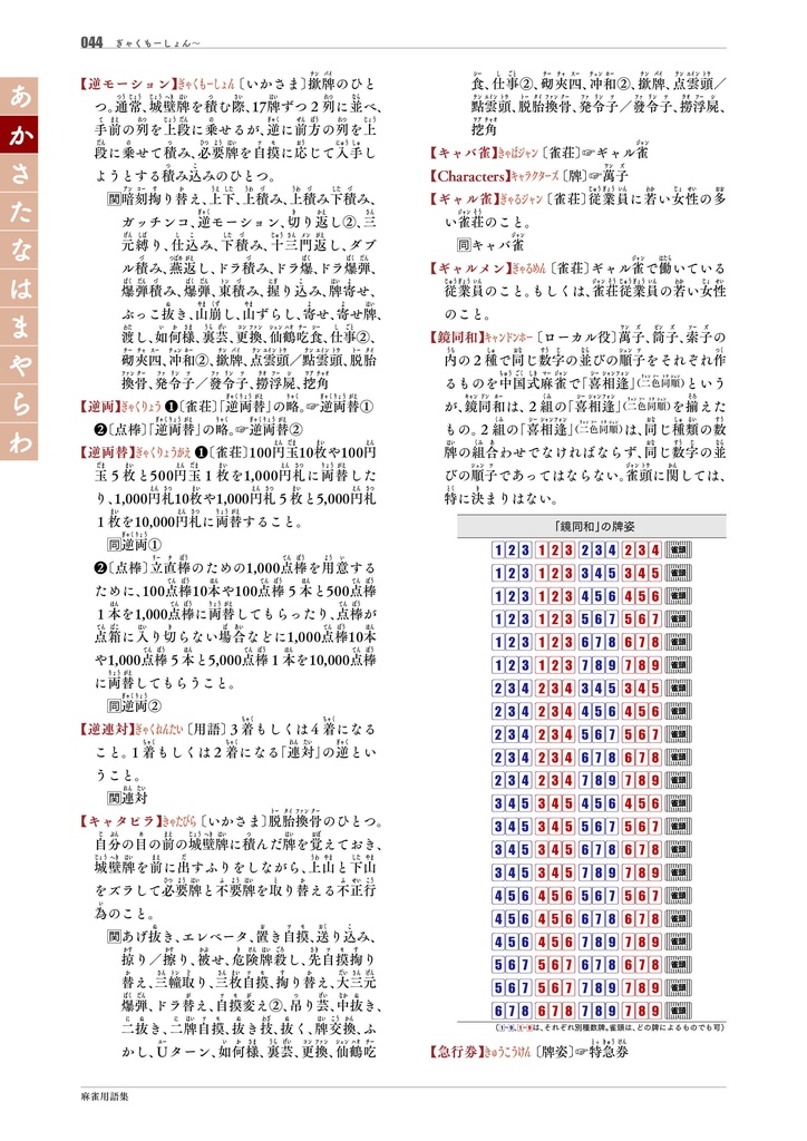 【サブスク版】『麻雀用語集』(今後更新されるベータ版全てこちらからダウンロード可)
