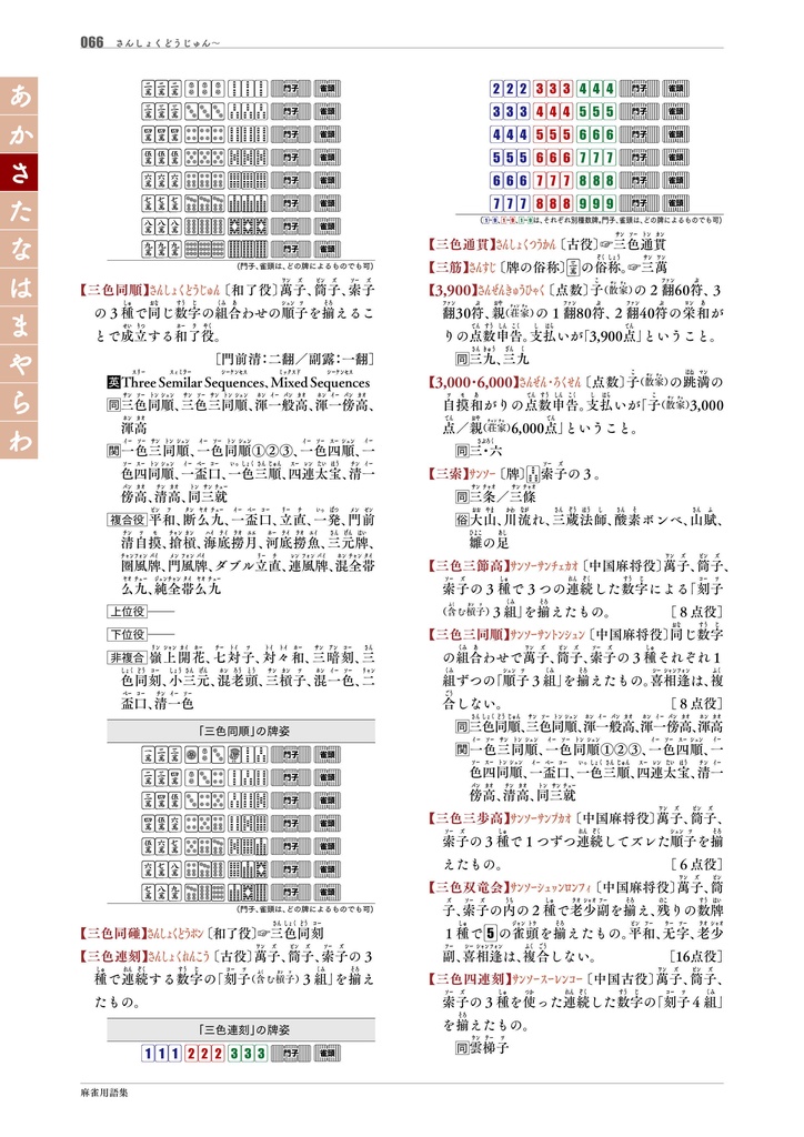 【サブスク版】『麻雀用語集』(今後更新されるベータ版全てこちらからダウンロード可)