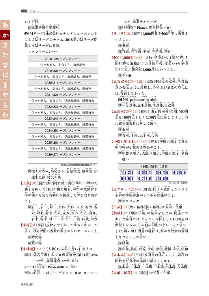 【サブスク版】『麻雀用語集』(今後更新されるベータ版全てこちらからダウンロード可)
