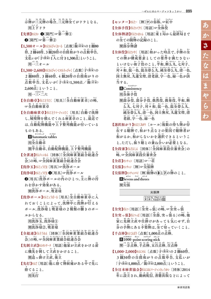 【サブスク版】『麻雀用語集』(今後更新されるベータ版全てこちらからダウンロード可)