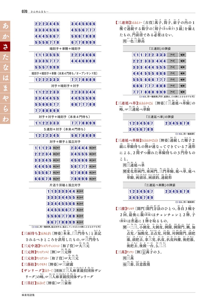 【サブスク版】『麻雀用語集』(今後更新されるベータ版全てこちらからダウンロード可)