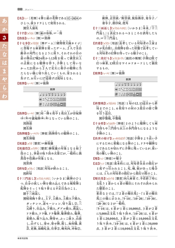 【サブスク版】『麻雀用語集』(今後更新されるベータ版全てこちらからダウンロード可)