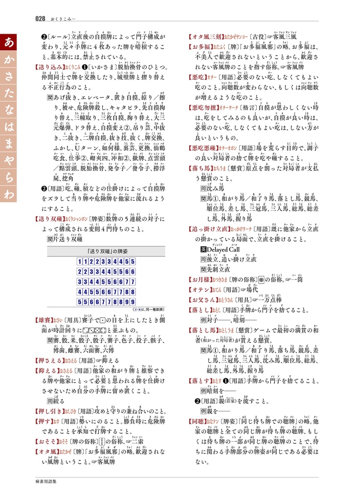 【サブスク版】『麻雀用語集』(今後更新されるベータ版全てこちらからダウンロード可)
