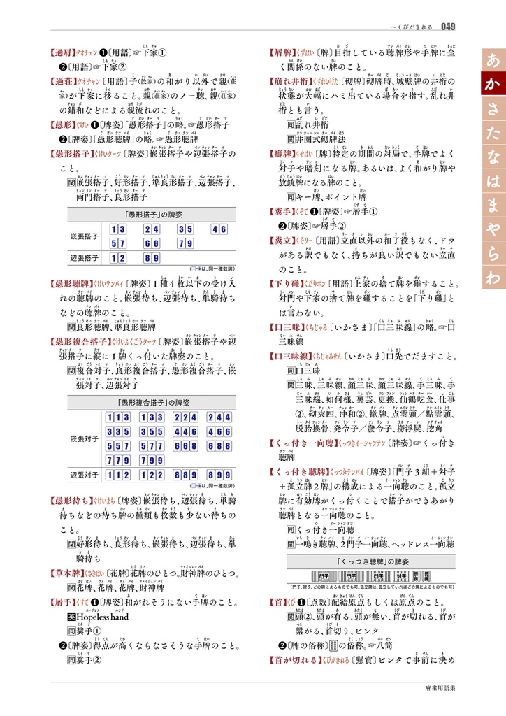 【サブスク版】『麻雀用語集』(今後更新されるベータ版全てこちらからダウンロード可)