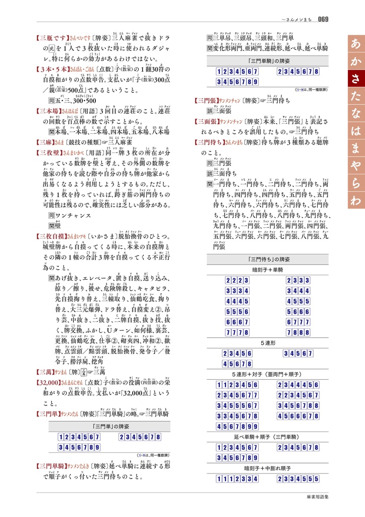 【サブスク版】『麻雀用語集』(今後更新されるベータ版全てこちらからダウンロード可)