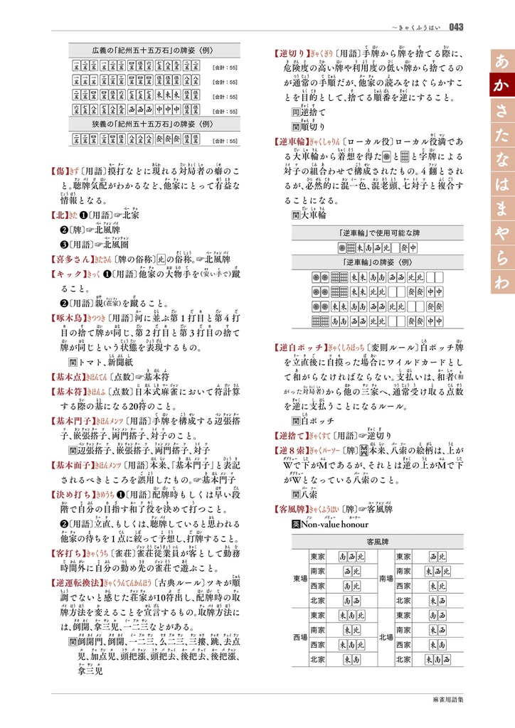 【サブスク版】『麻雀用語集』(今後更新されるベータ版全てこちらからダウンロード可)