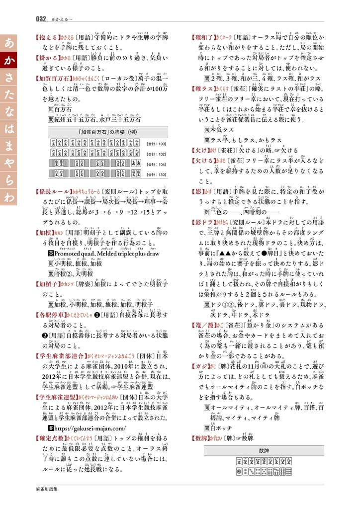 【サブスク版】『麻雀用語集』(今後更新されるベータ版全てこちらからダウンロード可)