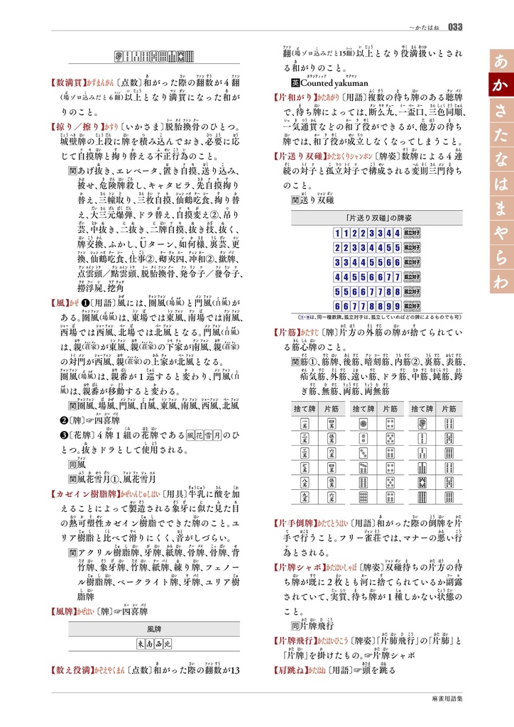 【サブスク版】『麻雀用語集』(今後更新されるベータ版全てこちらからダウンロード可)