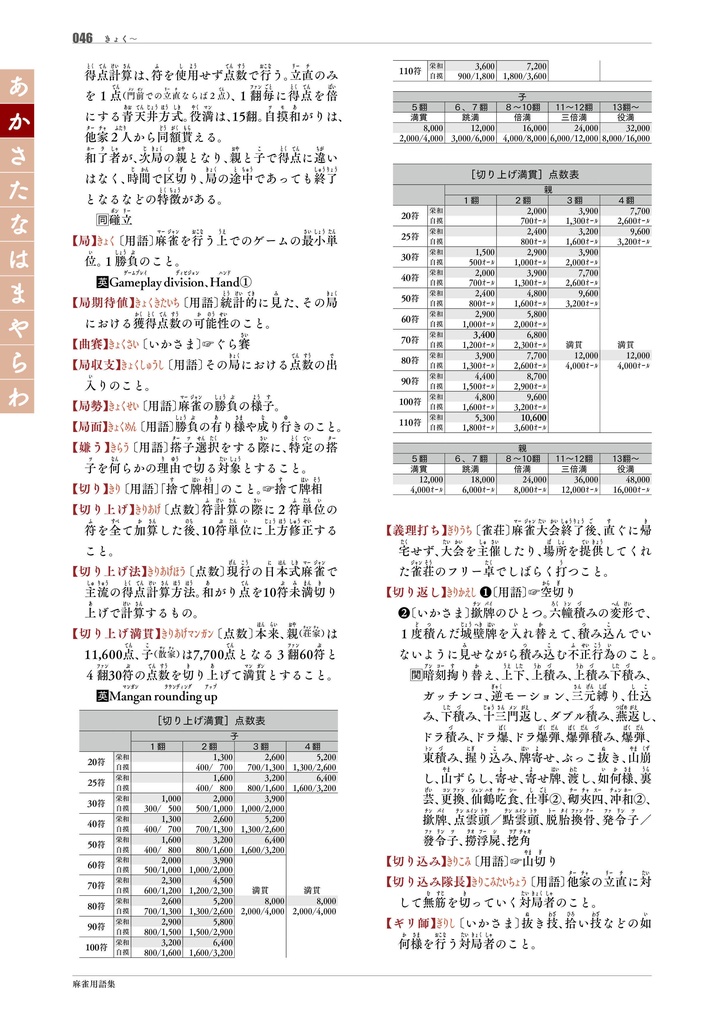 【サブスク版】『麻雀用語集』(今後更新されるベータ版全てこちらからダウンロード可)