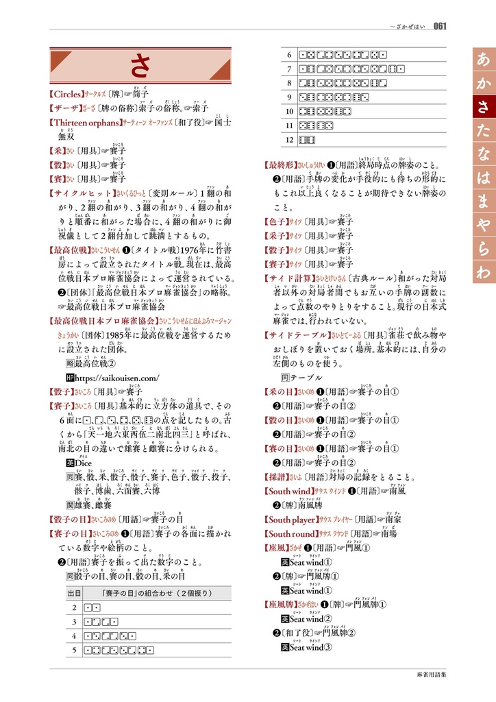 【サブスク版】『麻雀用語集』(今後更新されるベータ版全てこちらからダウンロード可)