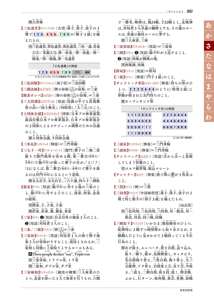 【サブスク版】『麻雀用語集』(今後更新されるベータ版全てこちらからダウンロード可)