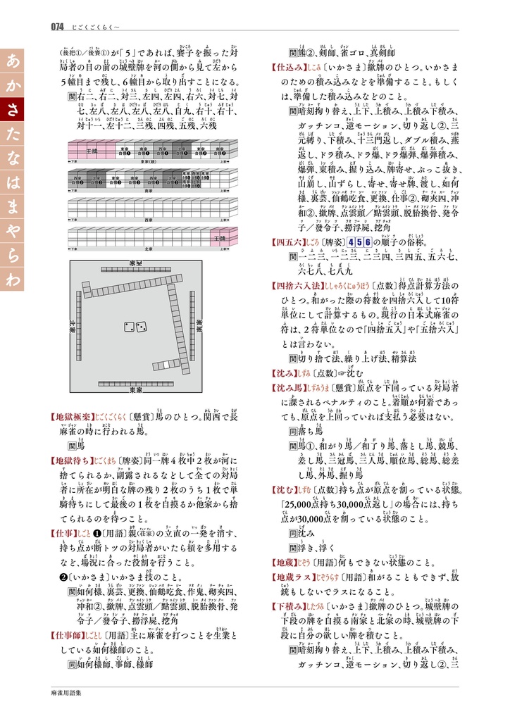 【サブスク版】『麻雀用語集』(今後更新されるベータ版全てこちらからダウンロード可)