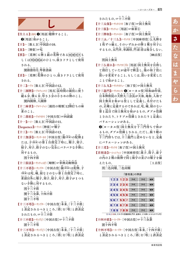 【サブスク版】『麻雀用語集』(今後更新されるベータ版全てこちらからダウンロード可)
