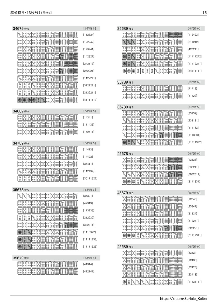 枚数別 麻雀待ち一覧