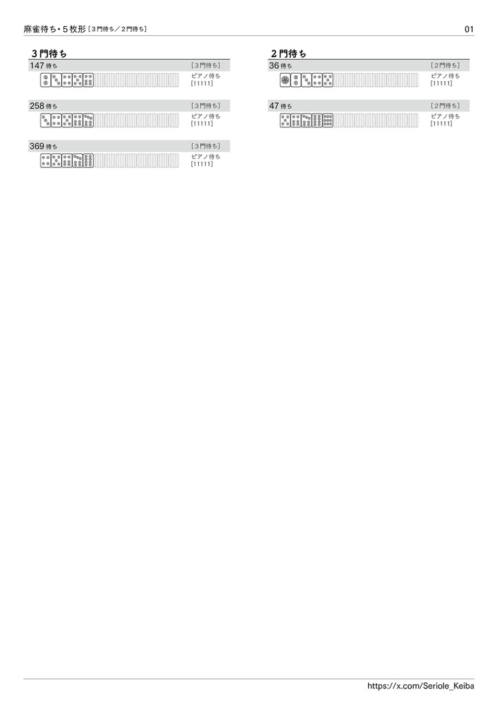 枚数別 麻雀待ち一覧