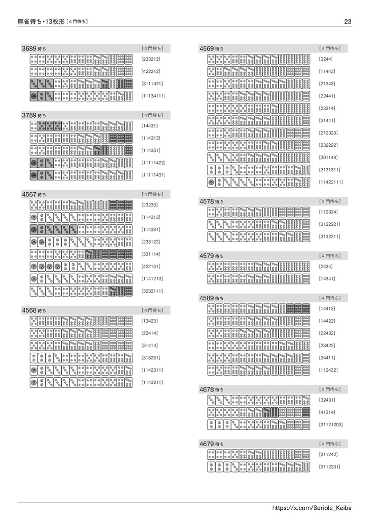 枚数別 麻雀待ち一覧