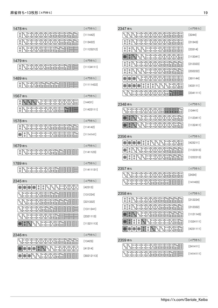 枚数別 麻雀待ち一覧