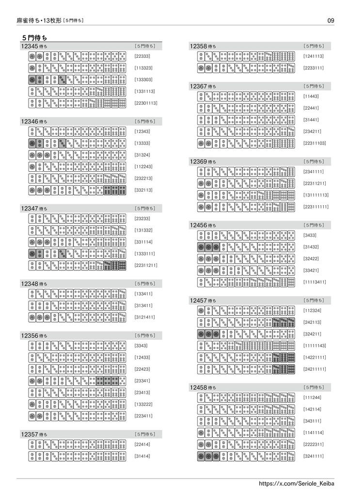 枚数別 麻雀待ち一覧