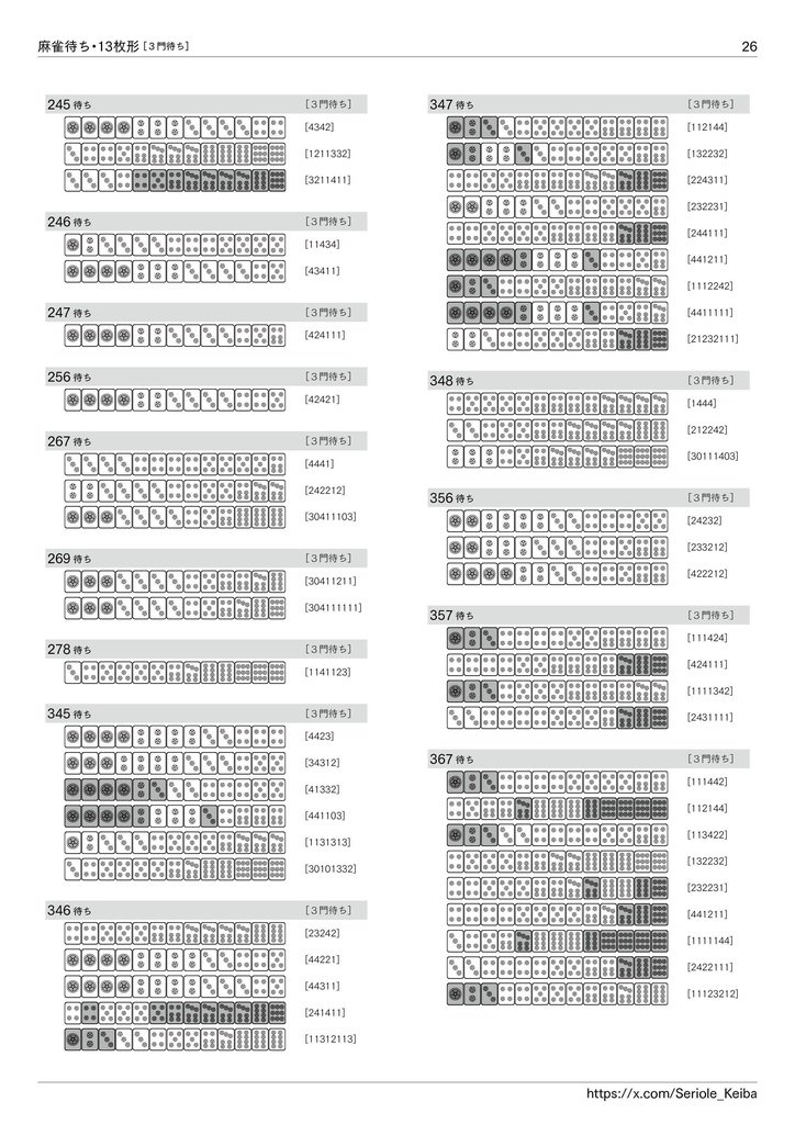 枚数別 麻雀待ち一覧