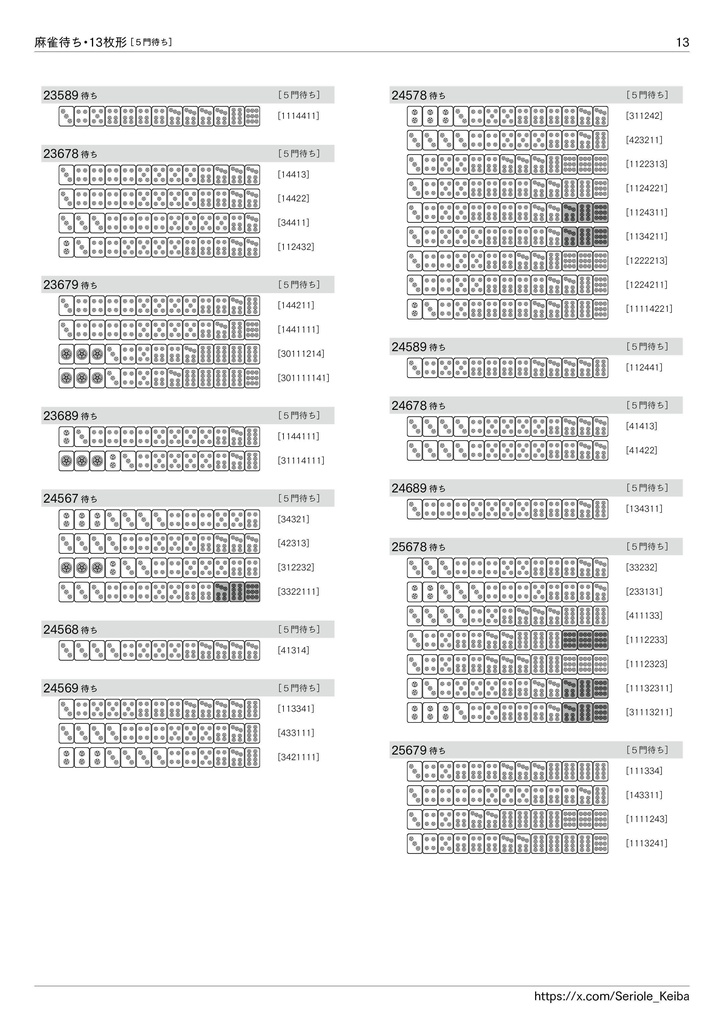 枚数別 麻雀待ち一覧