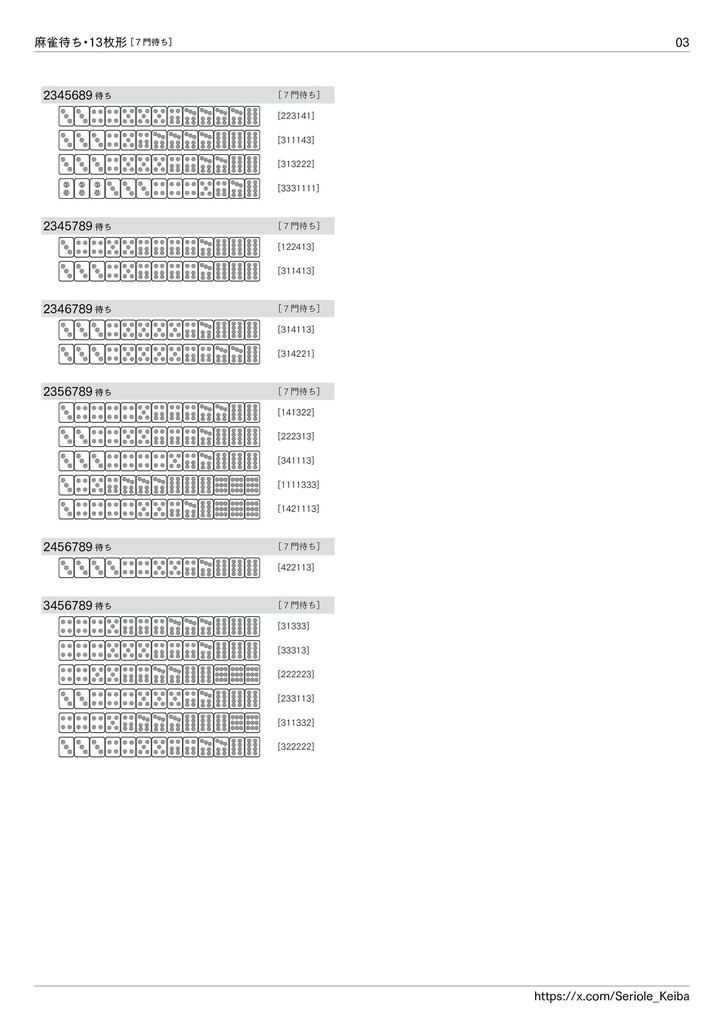 枚数別 麻雀待ち一覧