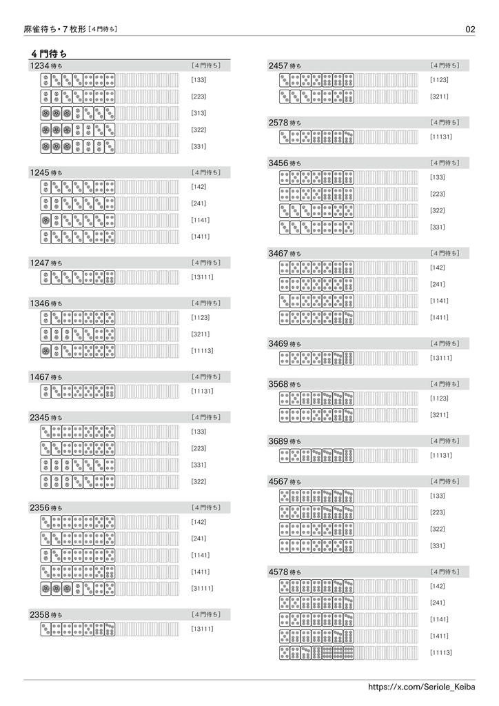 枚数別 麻雀待ち一覧