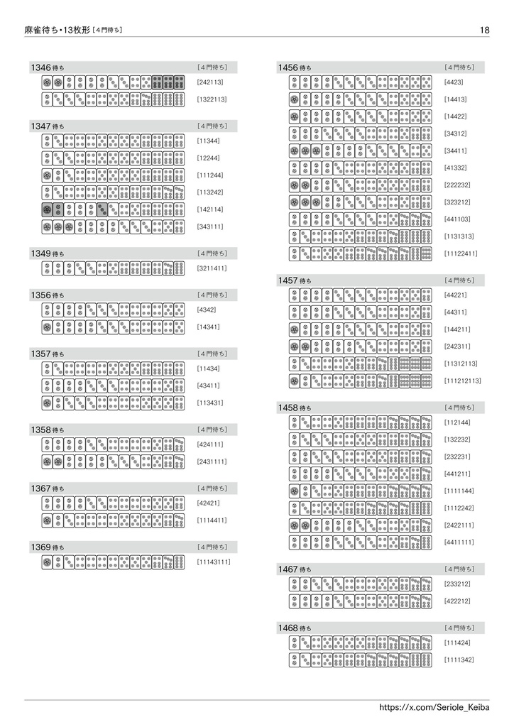 枚数別 麻雀待ち一覧