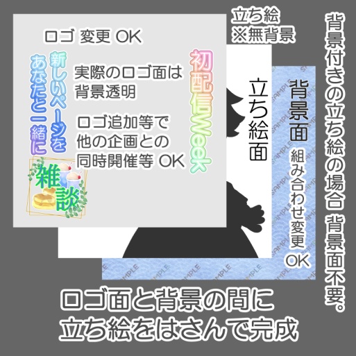 サムネ素材(初配信Week)+おはV