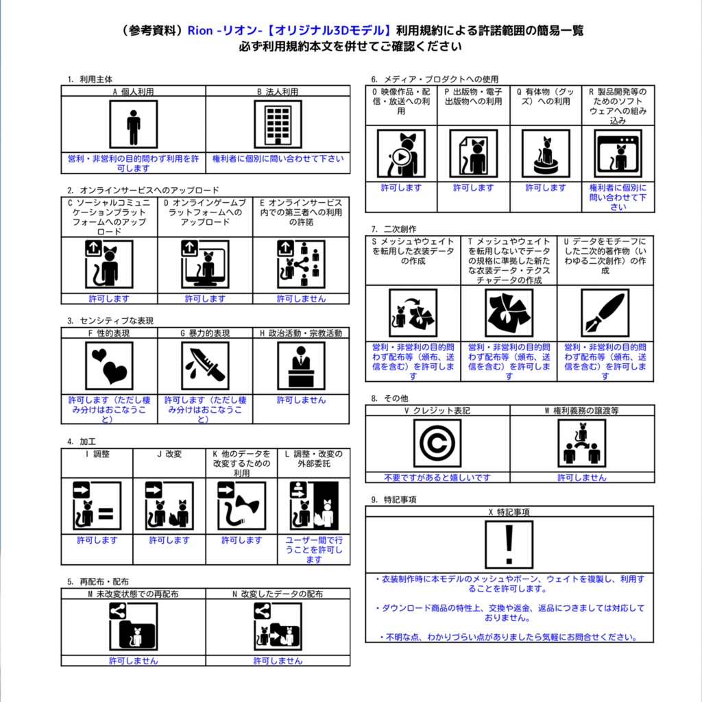 Rion -リオン- 【オリジナル3Dモデル】