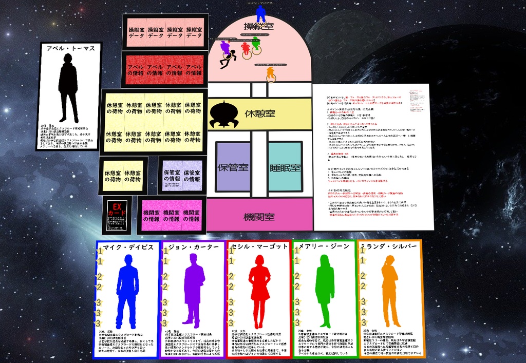 マーダーミステリ―ゲーム「惑星E-2015の調査について」