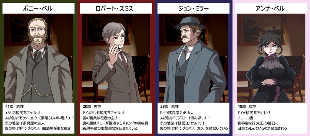 マーダーミステリ―ゲーム「GANGSTA」(ギャングスタ)