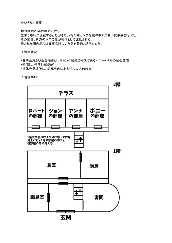 マーダーミステリ―ゲーム「GANGSTA」(ギャングスタ)