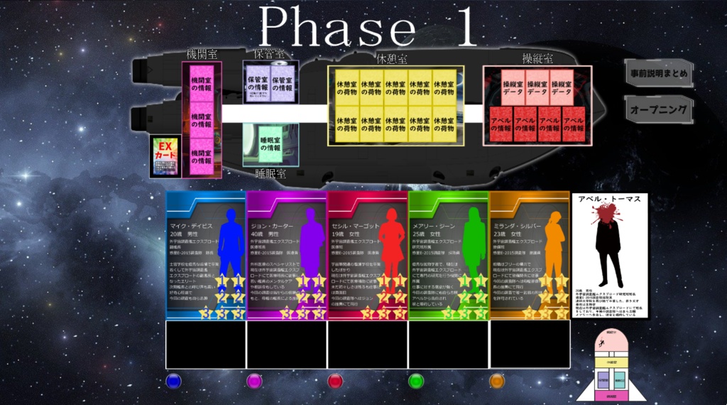 惑星E-2015の調査について:V About the Planet E-2015 survey: variations